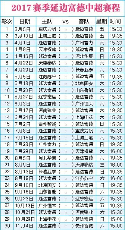 2017中超21轮结果 最新比赛结果揭晓-第2张图片-www.211178.com_果博福布斯