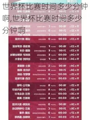 世界杯当地时间 世界杯当地时间22点开场,球员不困吗-第2张图片-www.211178.com_果博福布斯