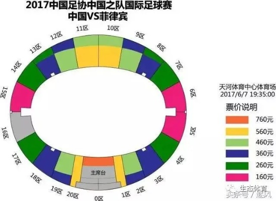 中国vs菲律宾门票 观赛指南及购票攻略-第2张图片-www.211178.com_果博福布斯