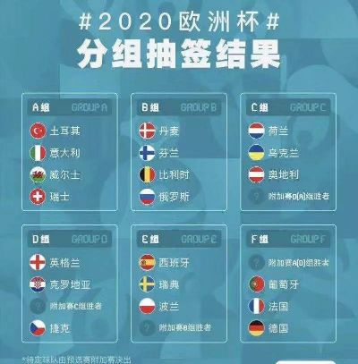 2020欧洲杯央视专题 全方位解析欧洲杯-第3张图片-www.211178.com_果博福布斯