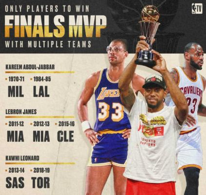 NBA2017季后赛MVP归属（谁能夺得历史最佳表现的殊荣？）-第3张图片-www.211178.com_果博福布斯