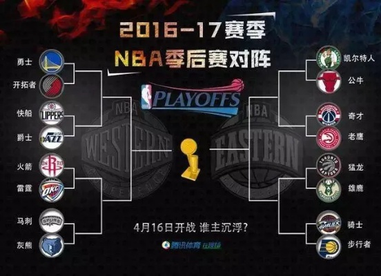 nba2018现场球赛时间表 18年nba比赛回放-第2张图片-www.211178.com_果博福布斯