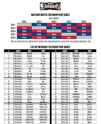 15一16赛季nba赛程表 NBA赛季赛程安排-第2张图片-www.211178.com_果博福布斯