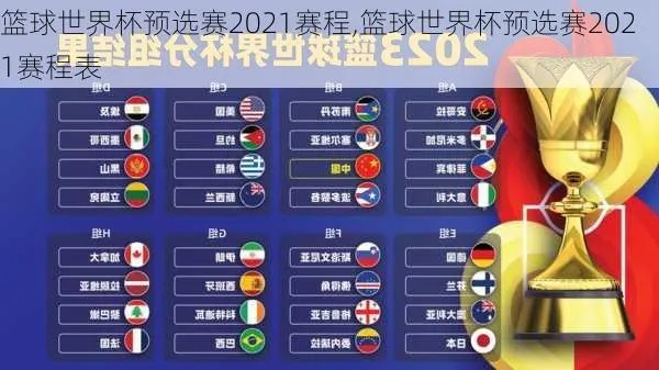 篮球世界杯2021赛程直播时间表