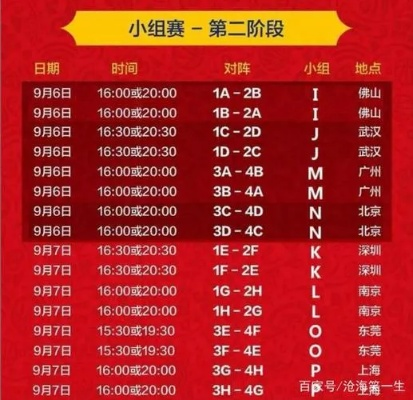 篮球世界杯2021赛程直播时间表-第2张图片-www.211178.com_果博福布斯