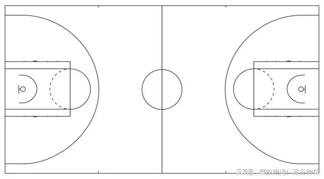 篮球标准尺寸图片及相关规定（让你成为篮球场地的专家）-第2张图片-www.211178.com_果博福布斯
